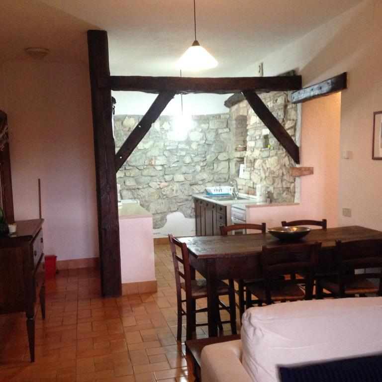 Agriturismo Gioie Di Campagna Fabriano Eksteriør billede